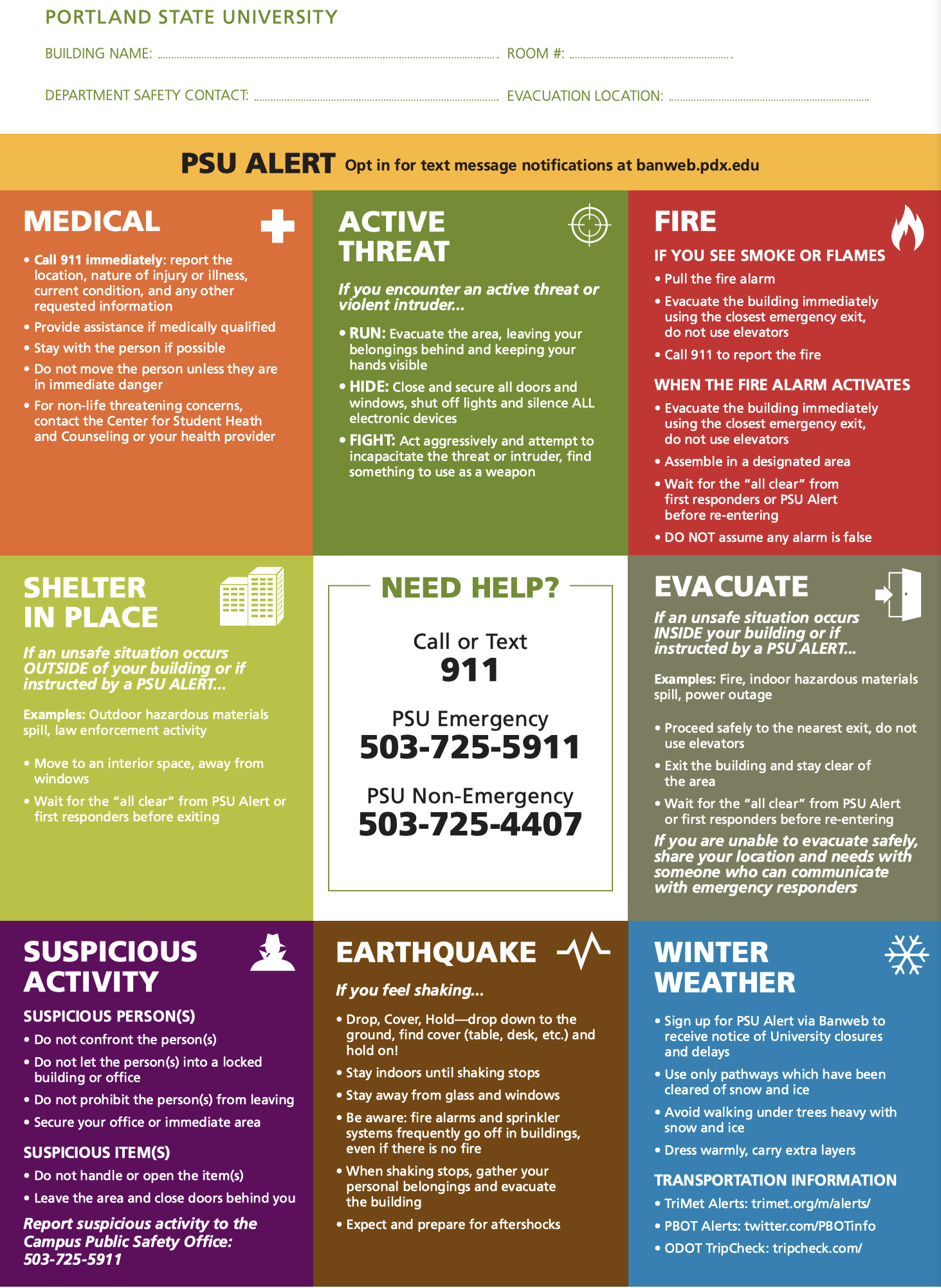 Emergency procedures guide